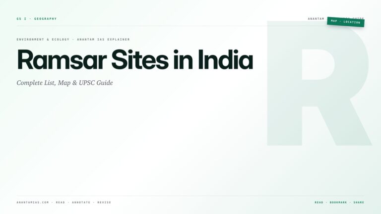 Ramsar Sites in India: Complete List, Map & UPSC Guide — featured card for Anantam IAS UPSC guide.