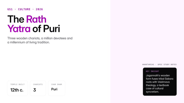 Jagannath Rath Yatra is Puri's grand chariot festival. Explore its history, rituals, temple traditions, cultural signifi