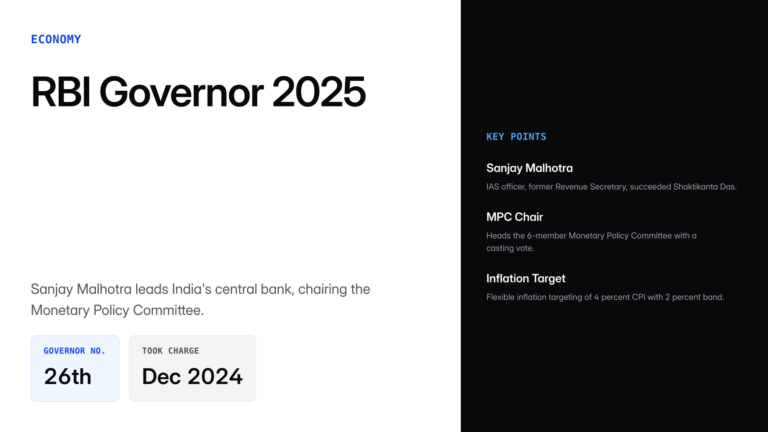 rbi governor 2025 — UPSC study guide featured image