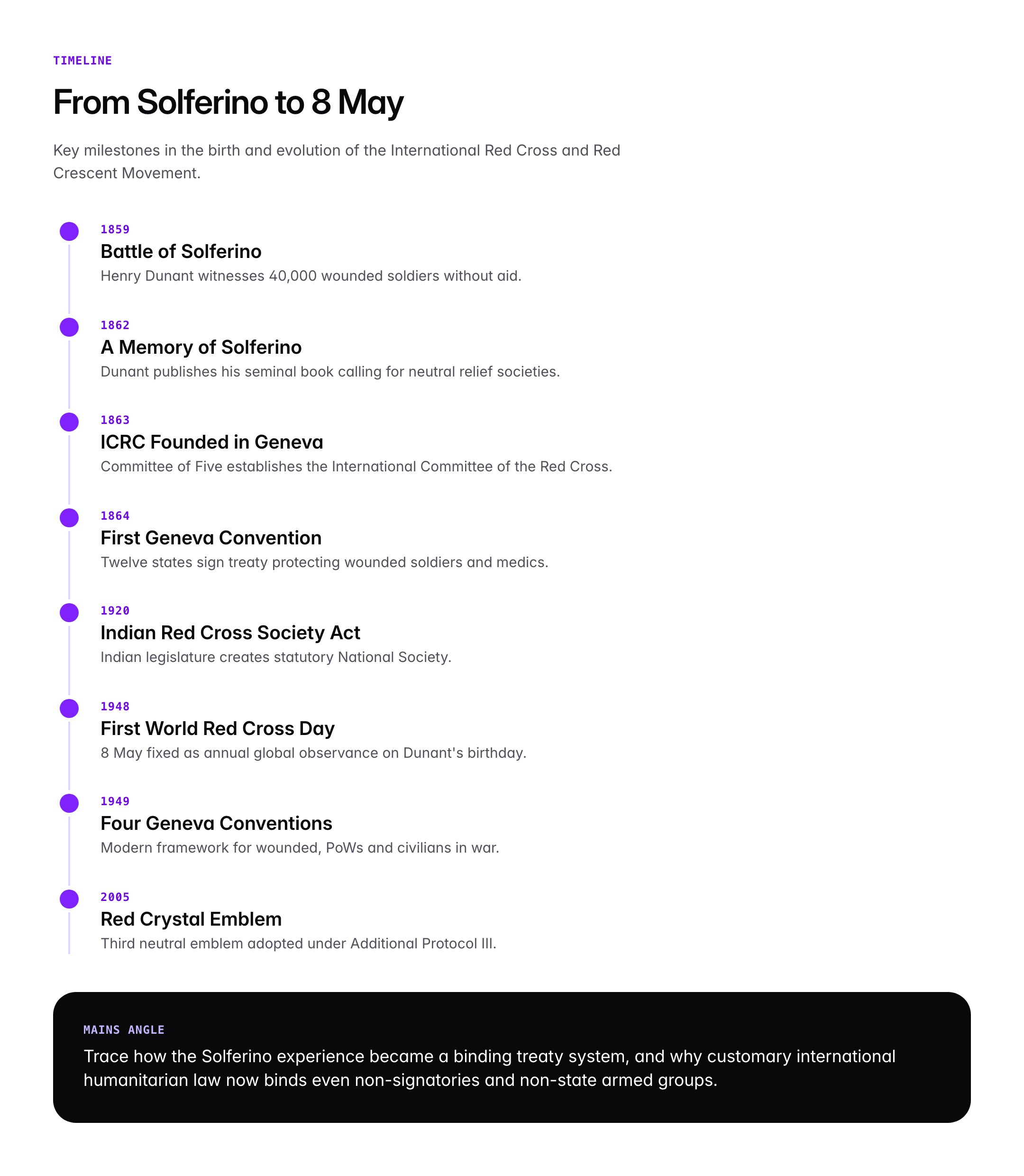 World Red Cross Day: History, Theme and Significance