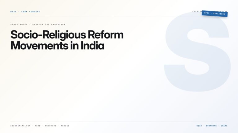 Socio-Religious Reform Movements in India — featured card for Anantam IAS UPSC guide.
