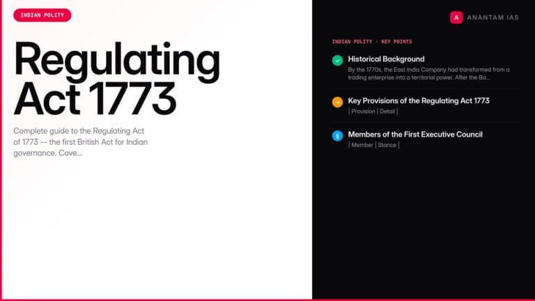 Regulating Act 1773: Provisions, Significance & Constitutional History for UPSC — UPSC study guide featured image by Anantam IAS