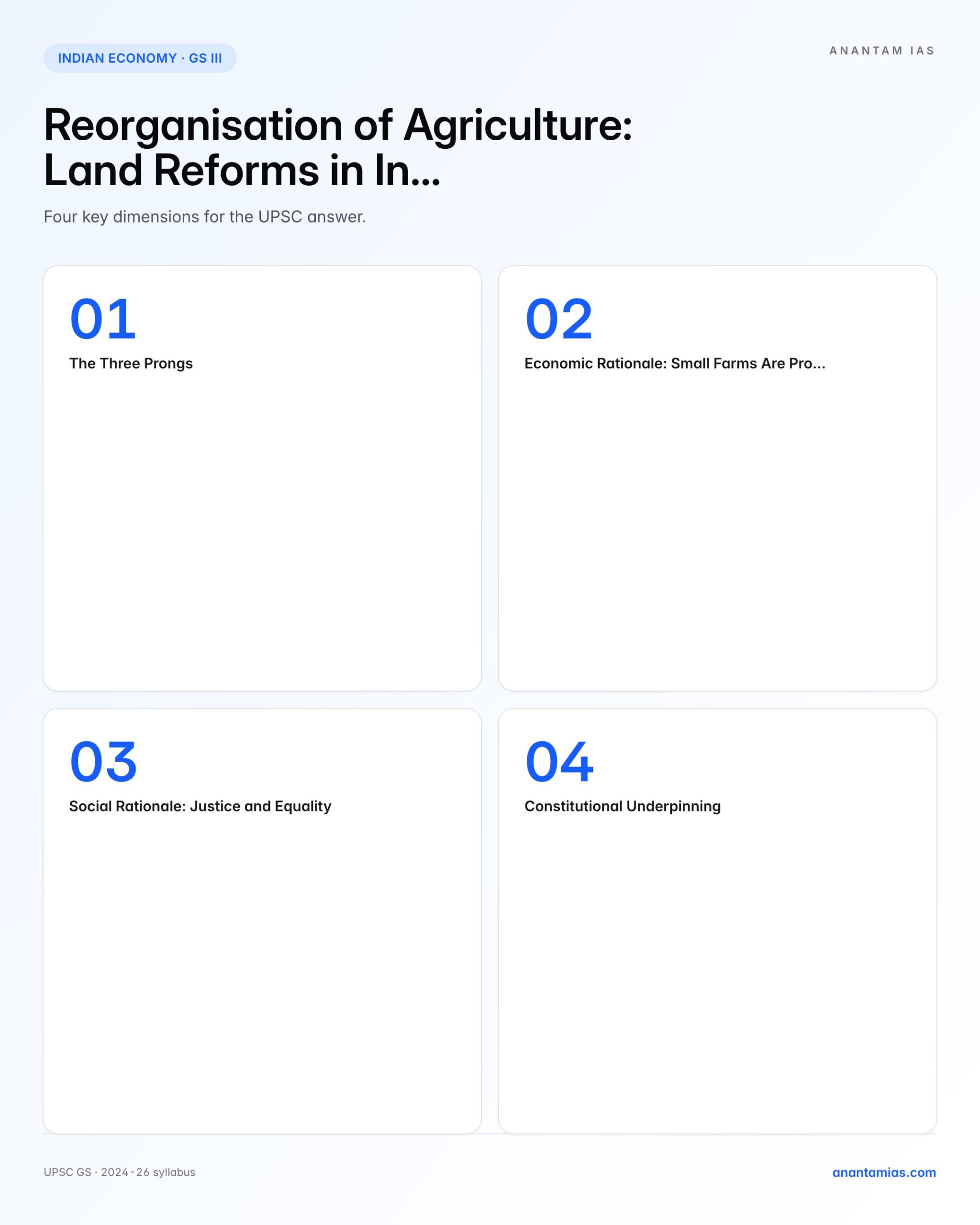 REORGANISATION OF AGRICULTURE concept overview