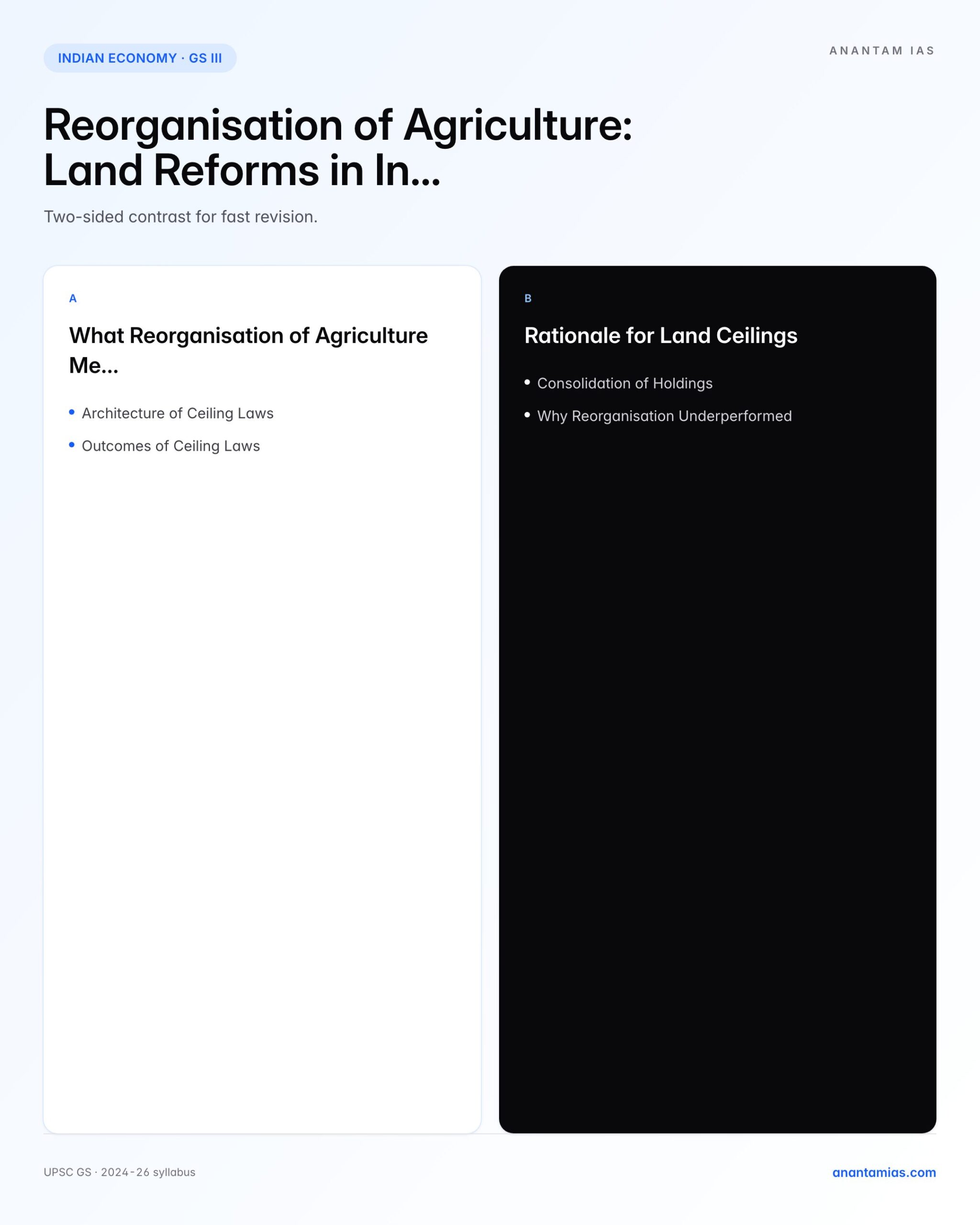 REORGANISATION OF AGRICULTURE key dimensions