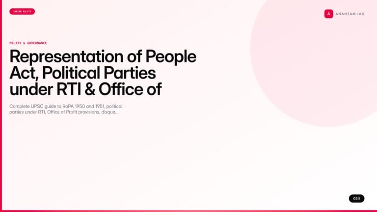 Representation of People Act, Political Parties under RTI & Office of Profit (UPSC Polity) — UPSC featured image