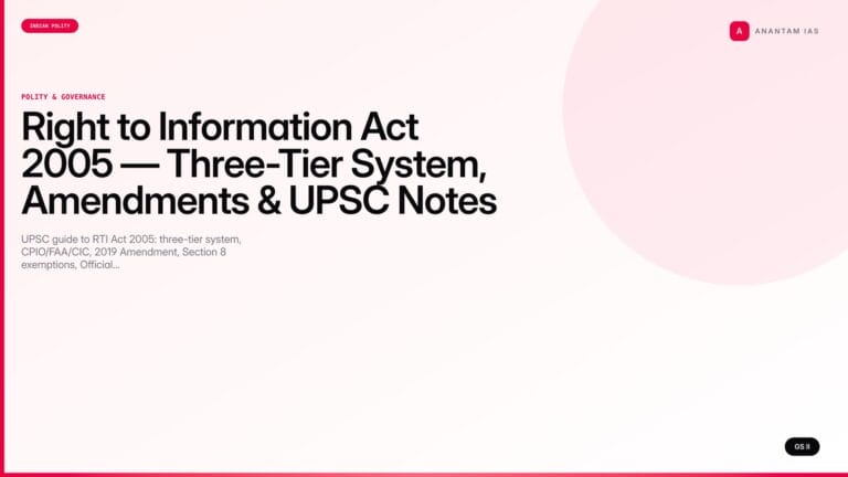 Right to Information Act 2005 — Three-Tier System, Amendments & UPSC Notes — UPSC featured image