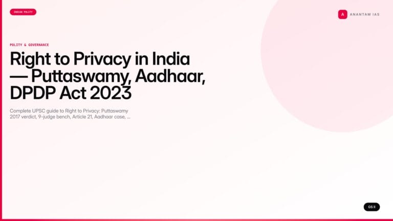 Right to Privacy in India — Puttaswamy, Aadhaar, DPDP Act 2023 (UPSC Polity) — UPSC featured image