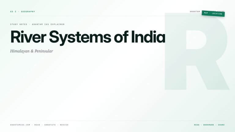 River Systems of India: Himalayan & Peninsular — featured card for Anantam IAS UPSC guide.