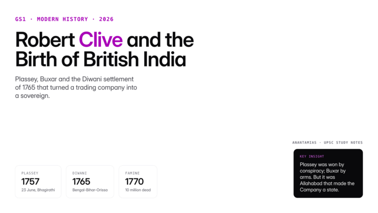 Robert Clive's role in Plassey and Buxar laid the foundation of British rule in India. Study his career, controversies a