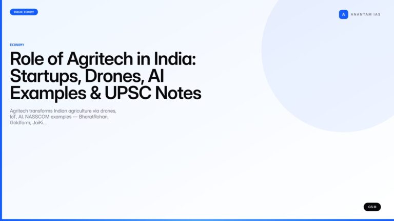 Role of Agritech in India: Startups, Drones, AI Examples & UPSC Notes — UPSC featured image
