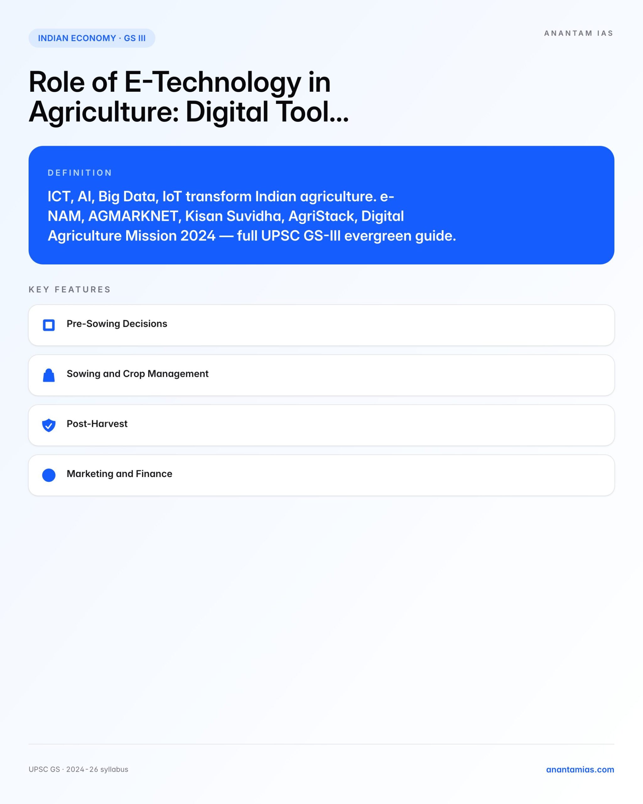 ROLE OF E-TECHNOLOGY IN AGRICULTURE concept overview