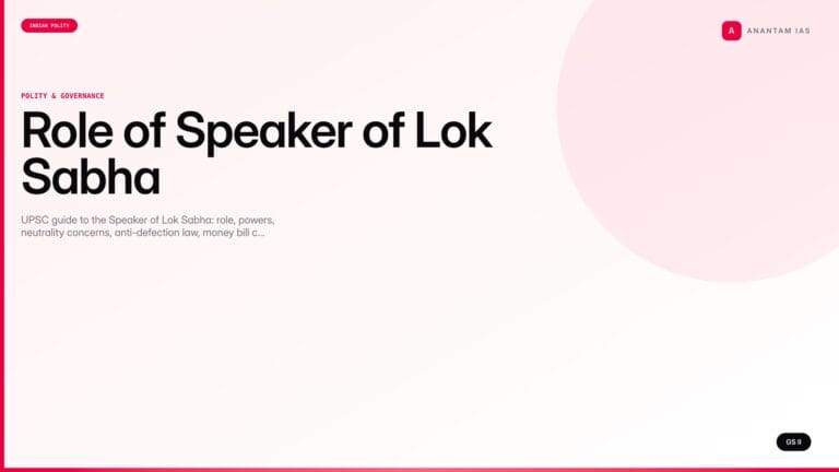 Role of Speaker of Lok Sabha (UPSC Polity) — UPSC featured image