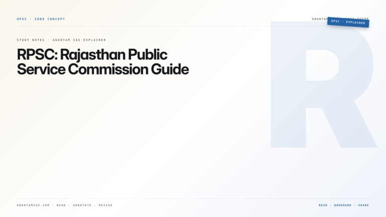 RPSC: Rajasthan Public Service Commission Guide — featured card for Anantam IAS UPSC guide.