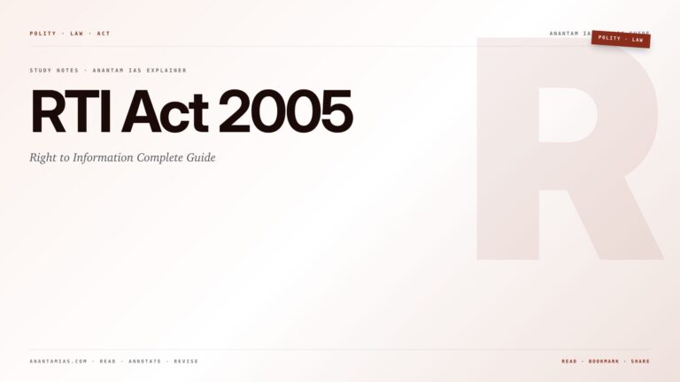RTI Act 2005: Right to Information Complete Guide — featured card for Anantam IAS UPSC guide.