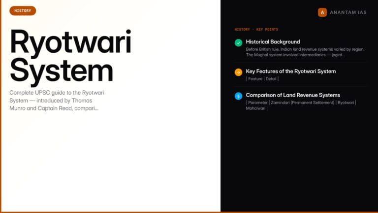 Ryotwari System — British Land Revenue Settlement & UPSC History Guide — UPSC study guide featured image by Anantam IAS