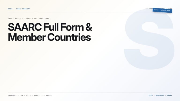 SAARC Full Form & Member Countries — featured card for Anantam IAS UPSC guide.