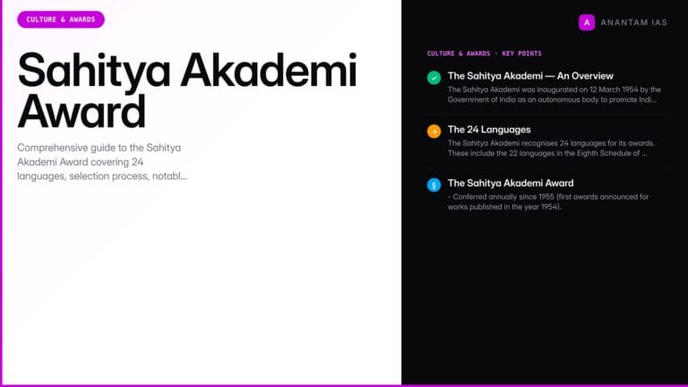 Sahitya Akademi Award — Selection Process, Languages & UPSC Guide — UPSC study guide featured image by Anantam IAS