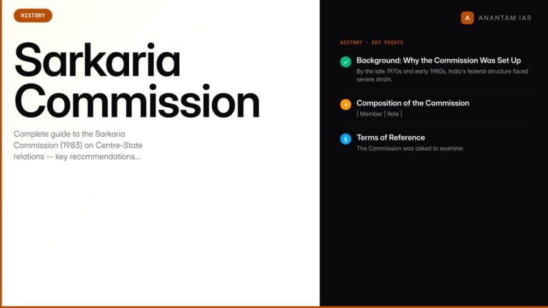 Sarkaria Commission: Centre-State Relations Report, Recommendations & Punchhi Comparison for UPSC — UPSC study guide featured image by Anantam IAS