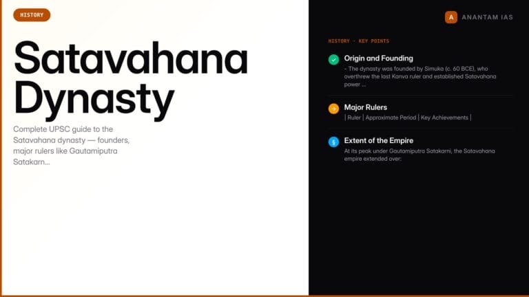 Satavahana Dynasty — Rulers, Administration, and UPSC Guide — UPSC study guide featured image by Anantam IAS