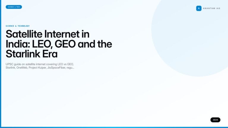 Satellite Internet in India: LEO, GEO and the Starlink Era (UPSC Science & Tech) — UPSC featured image
