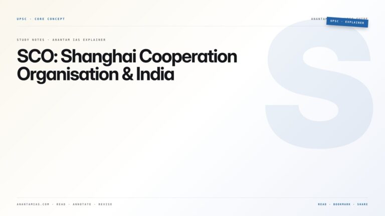 SCO: Shanghai Cooperation Organisation & India — featured card for Anantam IAS UPSC guide.