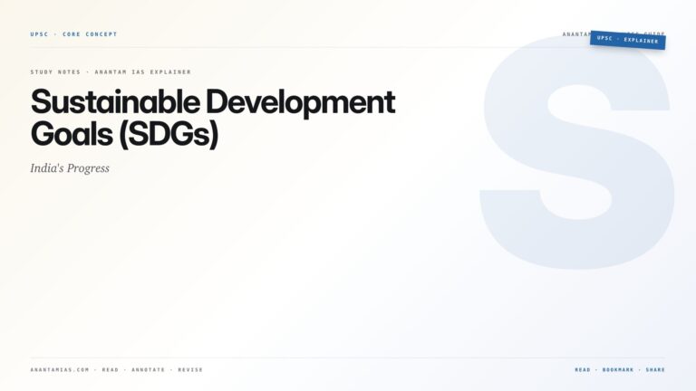 Sustainable Development Goals (SDGs): India's Progress — featured card for Anantam IAS UPSC guide.