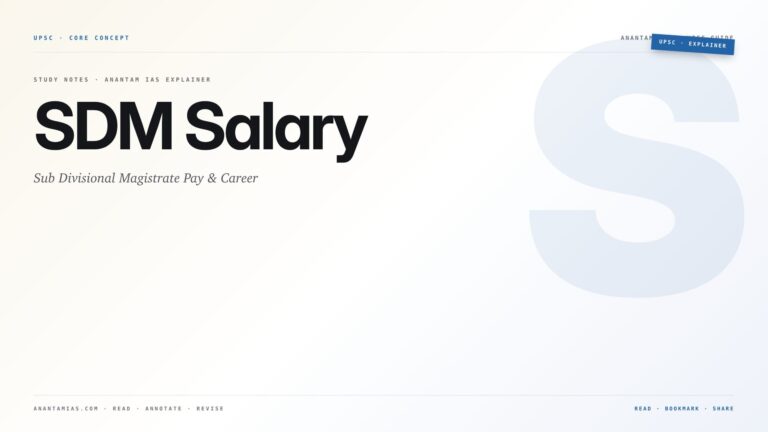 SDM Salary: Sub Divisional Magistrate Pay & Career — featured card for Anantam IAS UPSC guide.