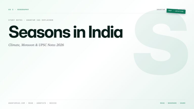 Seasons in India: Climate, Monsoon & UPSC Notes 2026 — featured card for Anantam IAS UPSC guide.