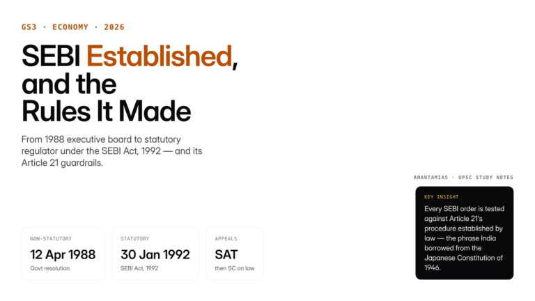 SEBI established in 1988, statutory in 1992: functions, powers, structure, landmark cases and the constitutional doctrin