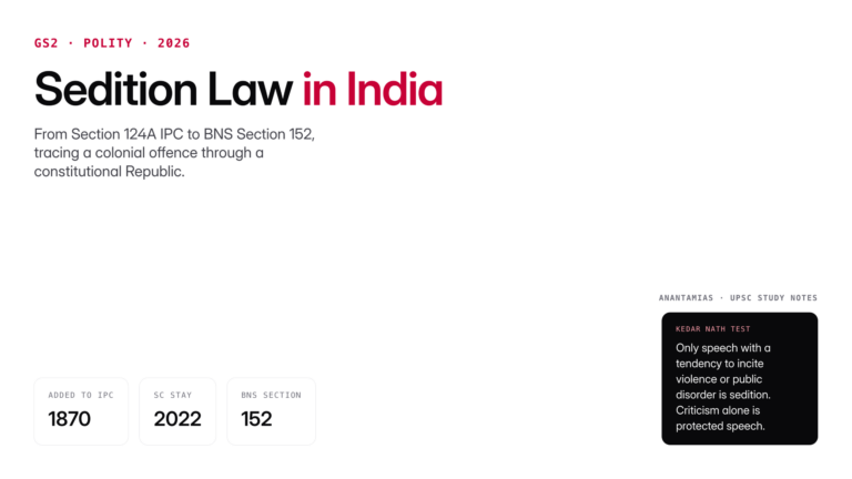 Understand India's sedition law, Section 124A IPC, Kedar Nath verdict, Supreme Court 2022 stay and the new BNS 2023 prov