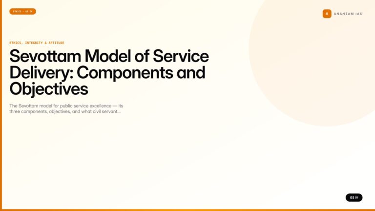 Sevottam Model of Service Delivery: Components and Objectives (UPSC Ethics — GS IV) — UPSC featured image