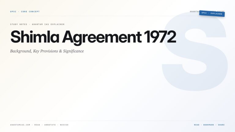 Shimla Agreement 1972: Background, Key Provisions & Significance — featured card for Anantam IAS UPSC guide.