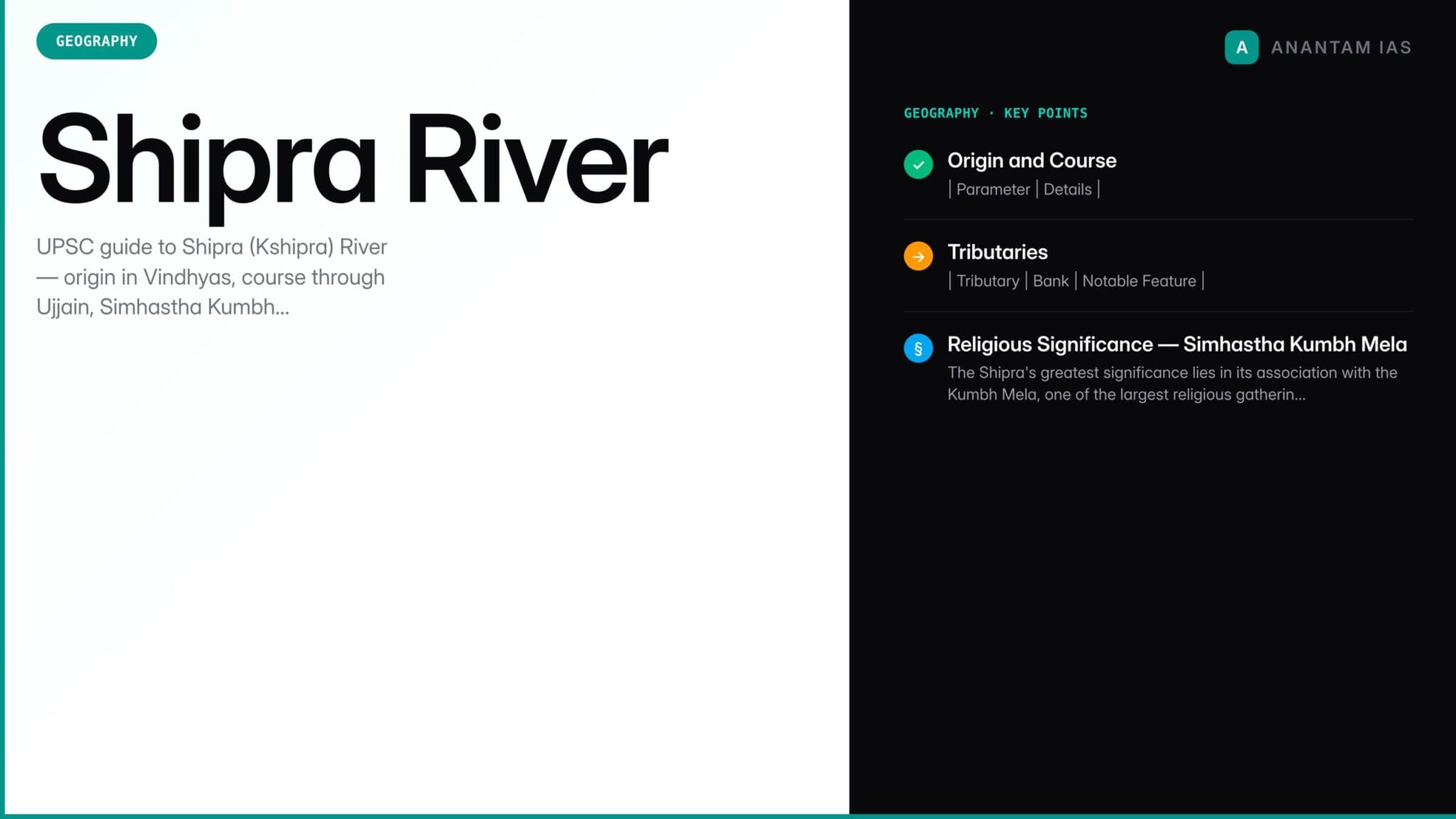 Shipra River — Origin, Course, Simhastha Kumbh & Narmada-Kshipra Link ...