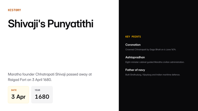 shivaji maharaj punyatithi date — UPSC study guide featured image