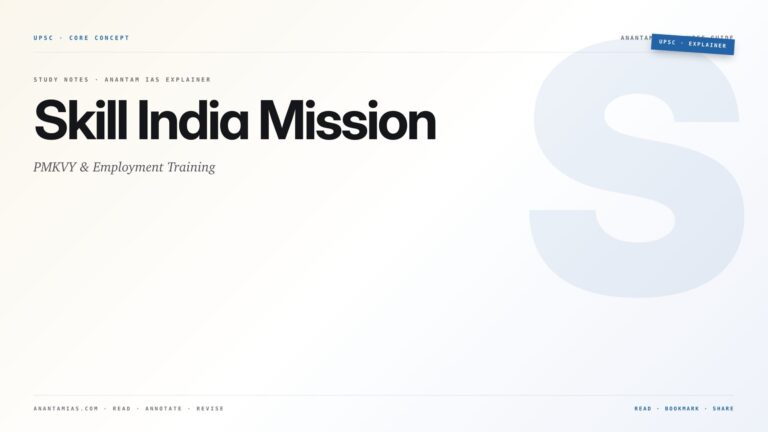 Skill India Mission: PMKVY & Employment Training — featured card for Anantam IAS UPSC guide.