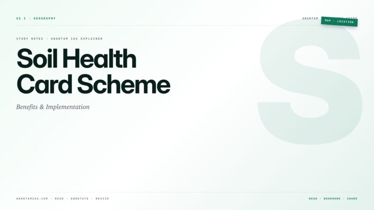 Soil Health Card Scheme: Benefits & Implementation — featured card for Anantam IAS UPSC guide.