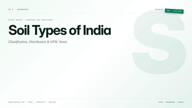 Soil Types of India: Classification, Distribution & UPSC Notes — featured card for Anantam IAS UPSC guide.