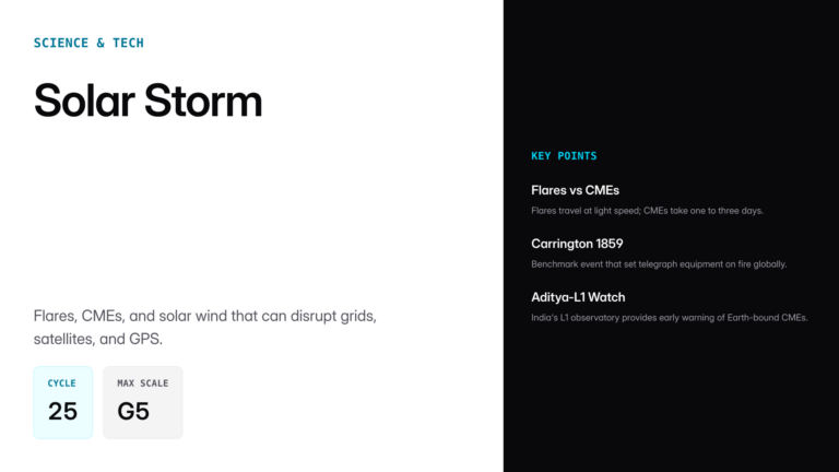 solar storm — UPSC study guide featured image