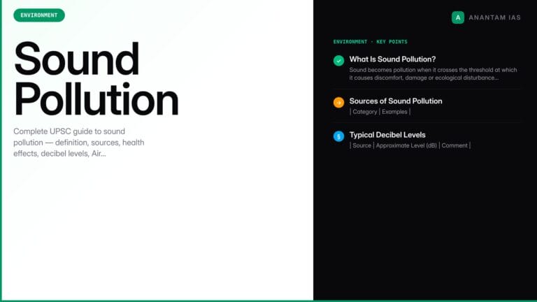 Sound Pollution: Sources, Effects, Laws & UPSC Guide — UPSC study guide featured image by Anantam IAS