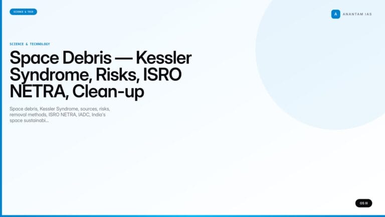 Space Debris — Kessler Syndrome, Risks, ISRO NETRA, Clean-up (UPSC Science & Tech) — UPSC featured image