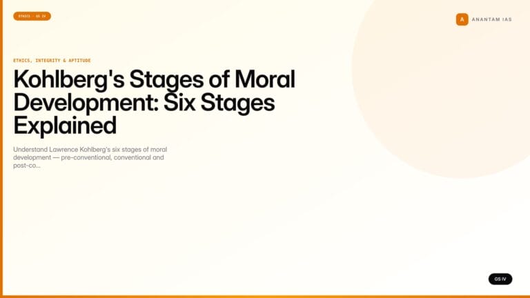 Kohlberg's Stages of Moral Development: Six Stages Explained (UPSC Ethics — GS IV) — UPSC featured image