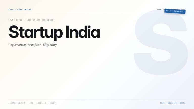 Startup India: Registration, Benefits & Eligibility — featured card for Anantam IAS UPSC guide.
