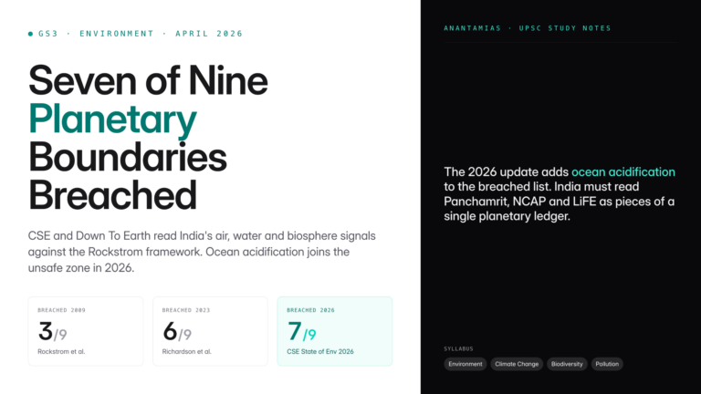 CSE and Down To Earth flag that seven of nine planetary boundaries are breached in 2026, with India's air, water and lan