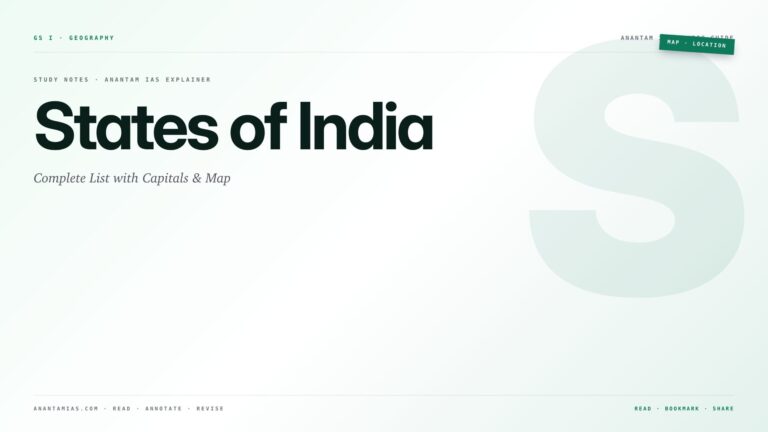 States of India: Complete List with Capitals & Map — featured card for Anantam IAS UPSC guide.