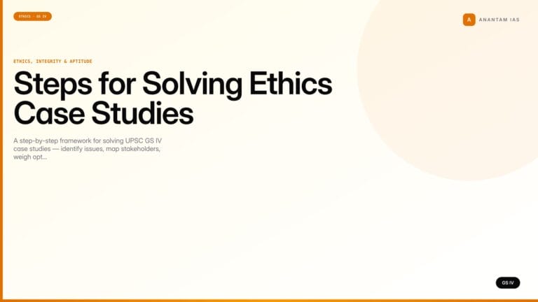 Steps for Solving Ethics Case Studies (UPSC Ethics — GS IV) — UPSC featured image