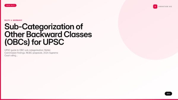 Sub-Categorization of Other Backward Classes (OBCs) for UPSC - Anantam IAS