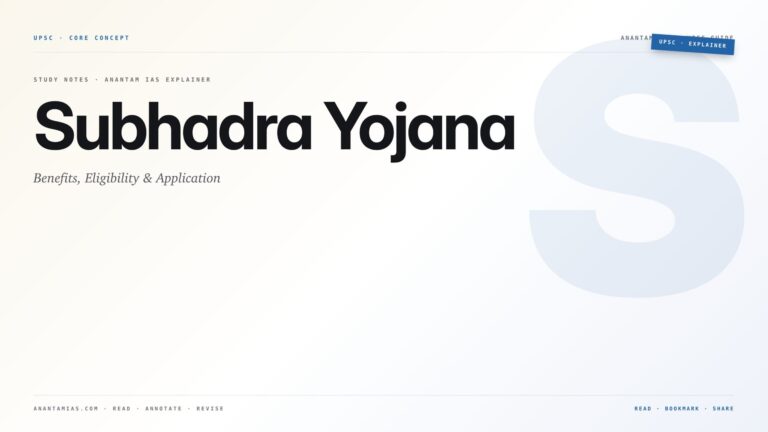 Subhadra Yojana: Benefits, Eligibility & Application — featured card for Anantam IAS UPSC guide.