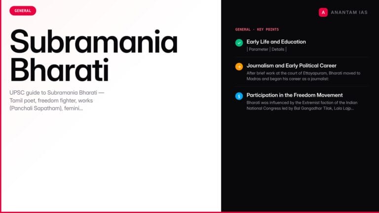 Subramania Bharati — Tamil Poet, Freedom Fighter & Literary Reformer — UPSC study guide featured image by Anantam IAS