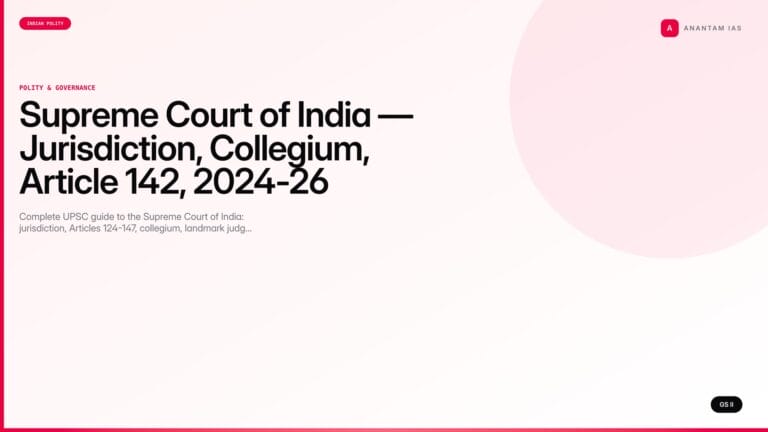 Supreme Court of India — Jurisdiction, Collegium, Article 142, 2024-26 Updates (UPSC Polity) — UPSC featured image