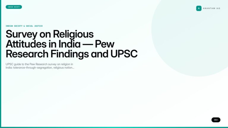 Survey on Religious Attitudes in India — Pew Research Findings and UPSC Analysis (UPSC Indian Society) — UPSC featured image